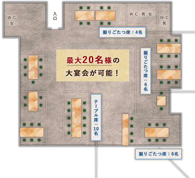 layout map